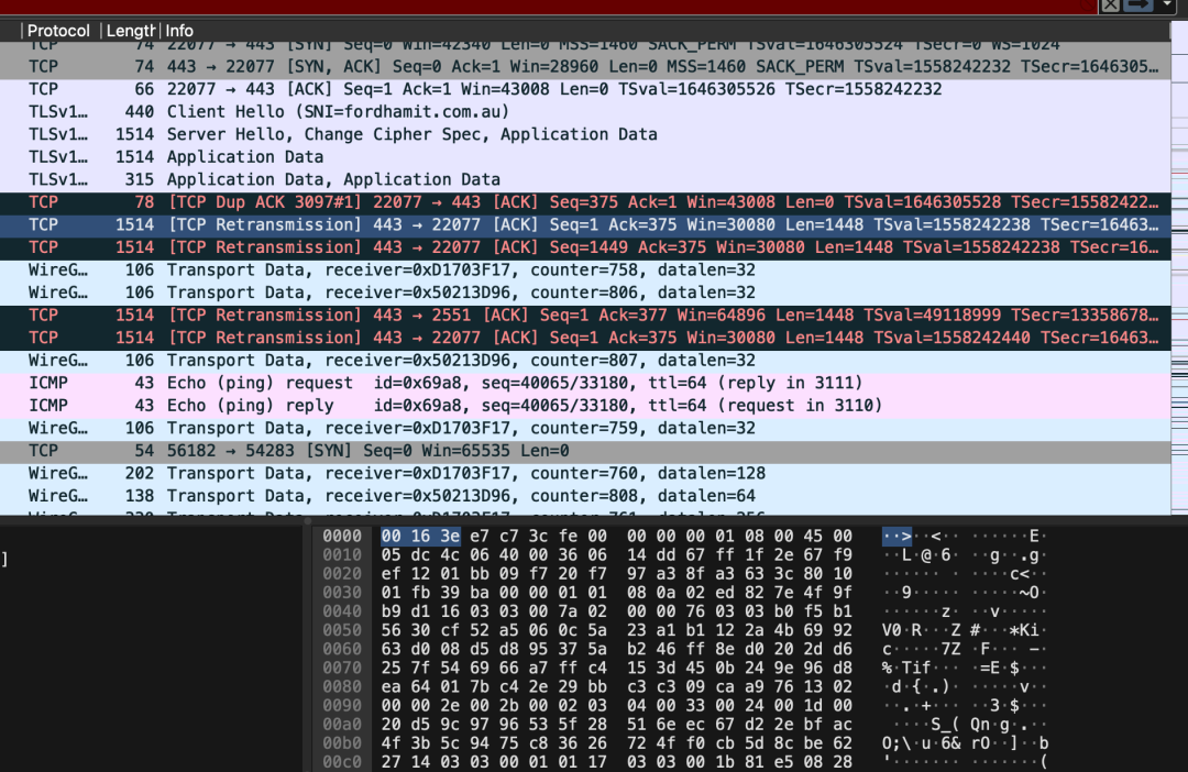Curated visual reference: Visual Reference: Fix Cloud Virtualised Vps Pfsense Unstable With High Tcp